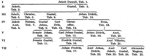 Duwall%20F6400.jpg