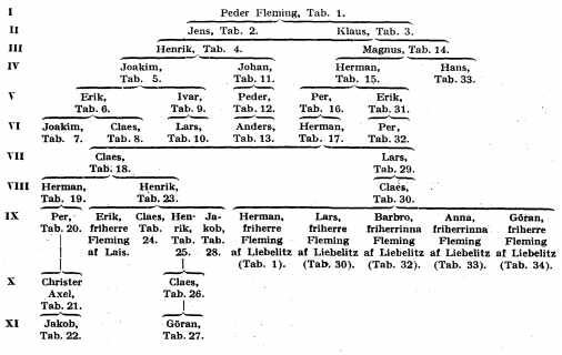 Fleming%20A400.png