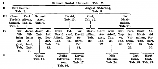 Hermelin F27200.png